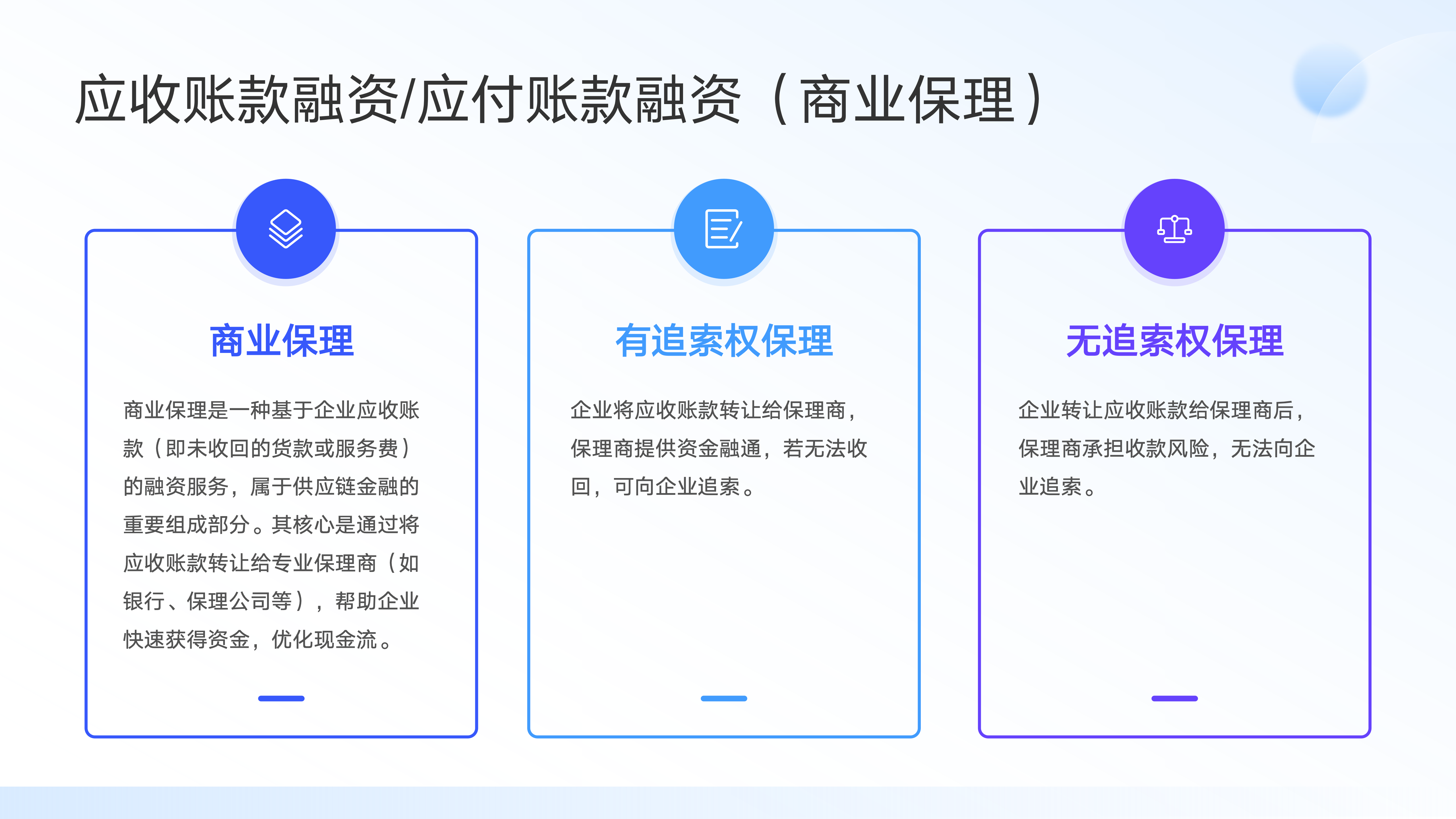 3-应收应付账款融资end2_01